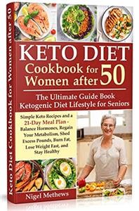 Keto Custom Meal Planner